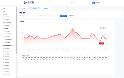 ईडब्ल्यूआरआर 2019।
