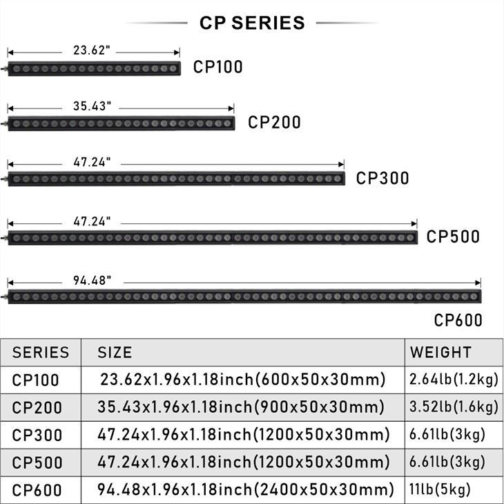 क्वांटम बोर्ड-东莞9凌-2组-王雪